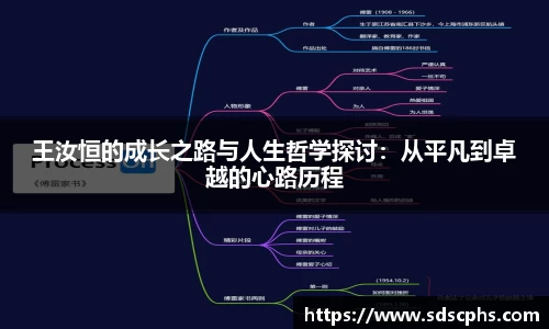 王汝恒的成长之路与人生哲学探讨：从平凡到卓越的心路历程