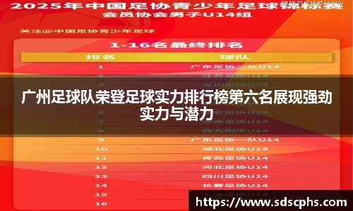 广州足球队荣登足球实力排行榜第六名展现强劲实力与潜力
