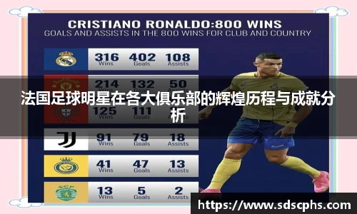 法国足球明星在各大俱乐部的辉煌历程与成就分析